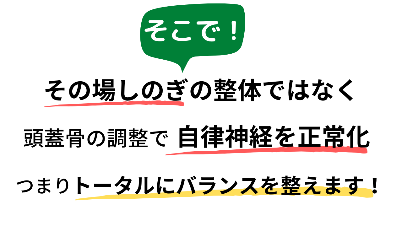 そこで、あたなが気が付かない歪みを正し、頭蓋骨の調整で神経の働きを正常化、つまり筋肉・骨格
									 頭蓋骨をトータルに整えます！